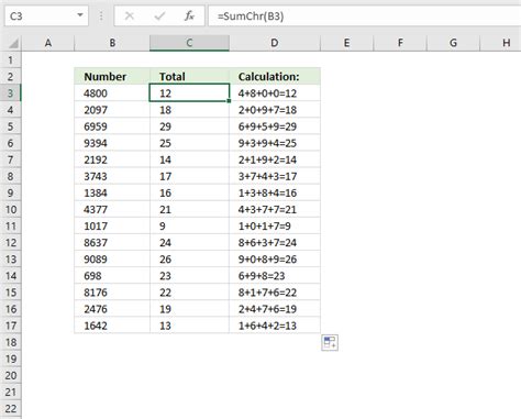 4 digit number combinations list|Permutations Generator .